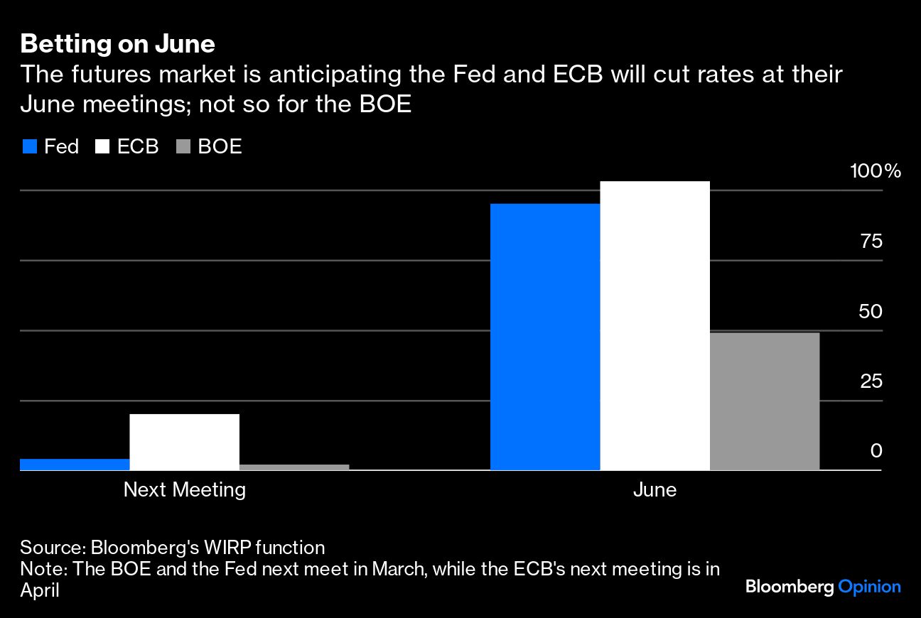 Betting on June