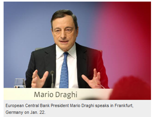 Mario Draghi
