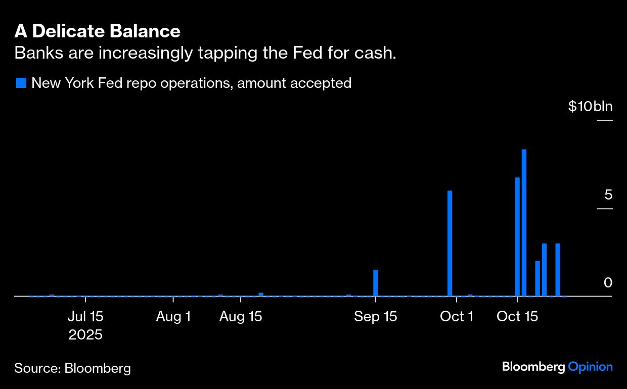 BB Balance