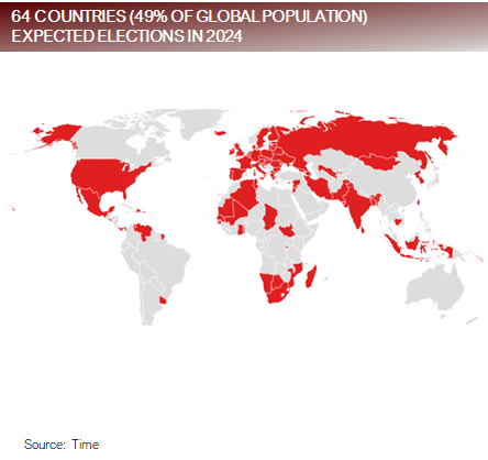 64 countries expected elections in 2024