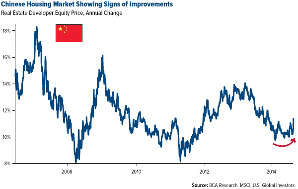 Muni-Bonds-Posted-Their-Longest-Monthly-Winning-Streak-in-Two-Decades