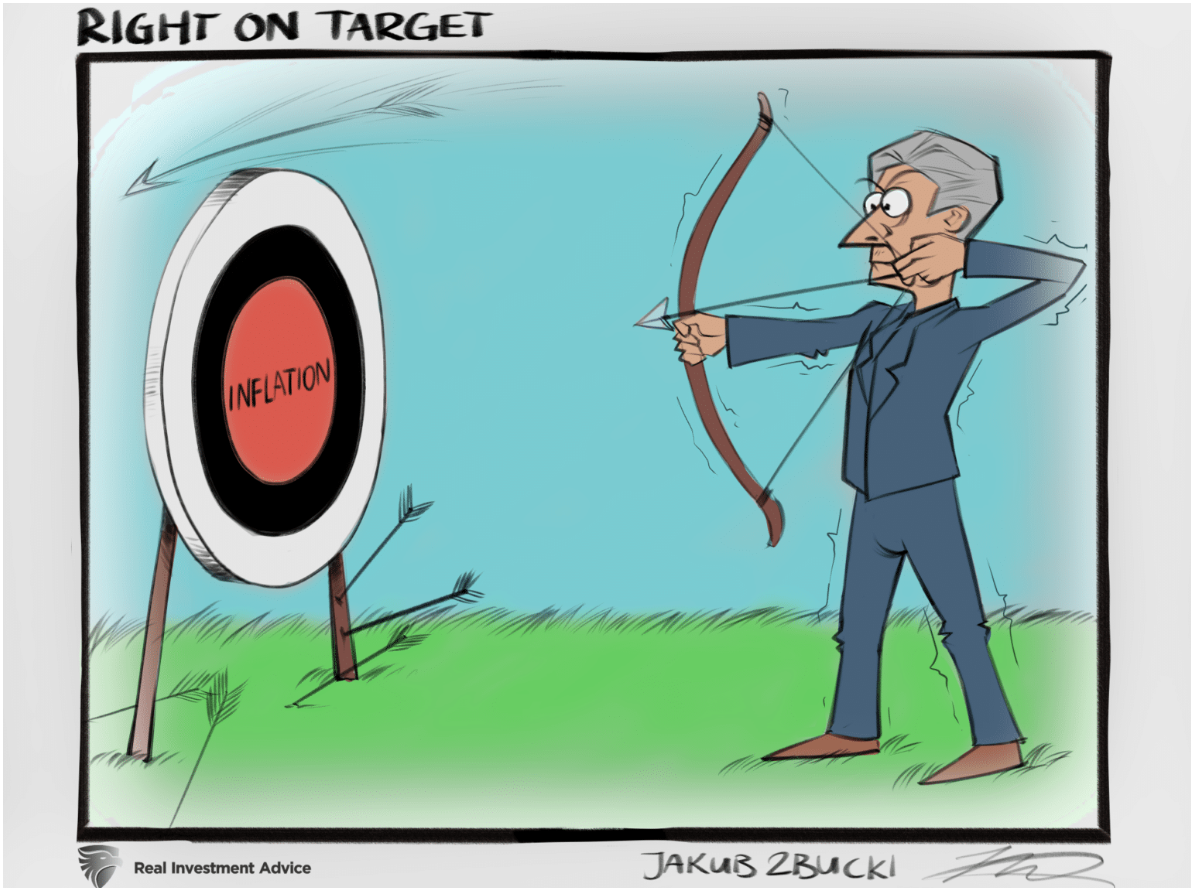 right on target