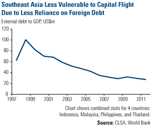 Chinese-Equity-Valuation-Approaching-Lowest-Since-Oct-2011