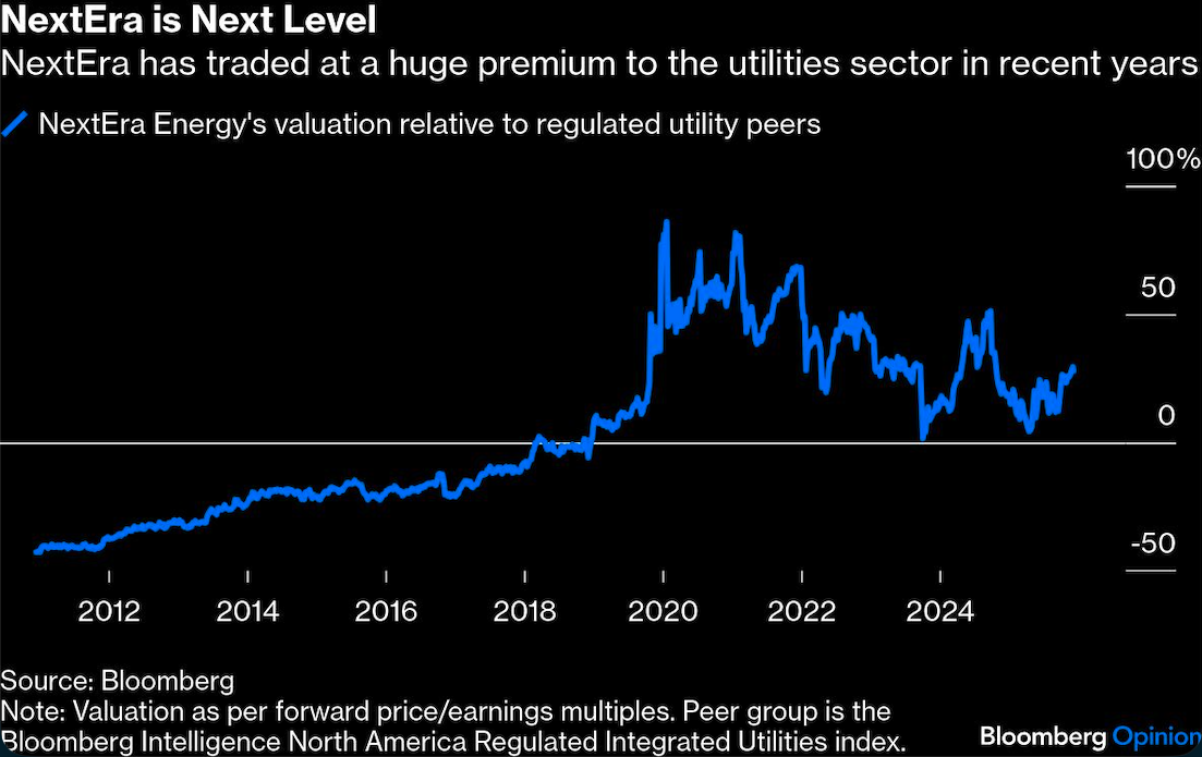 nextera is next level