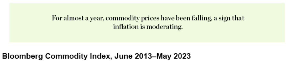 bloomberg commodity