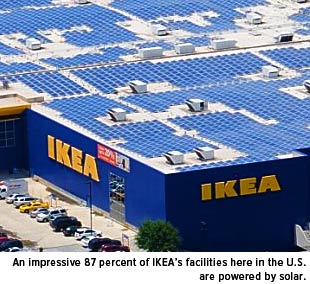 Solar-Panels-on-roof-of-IKEA