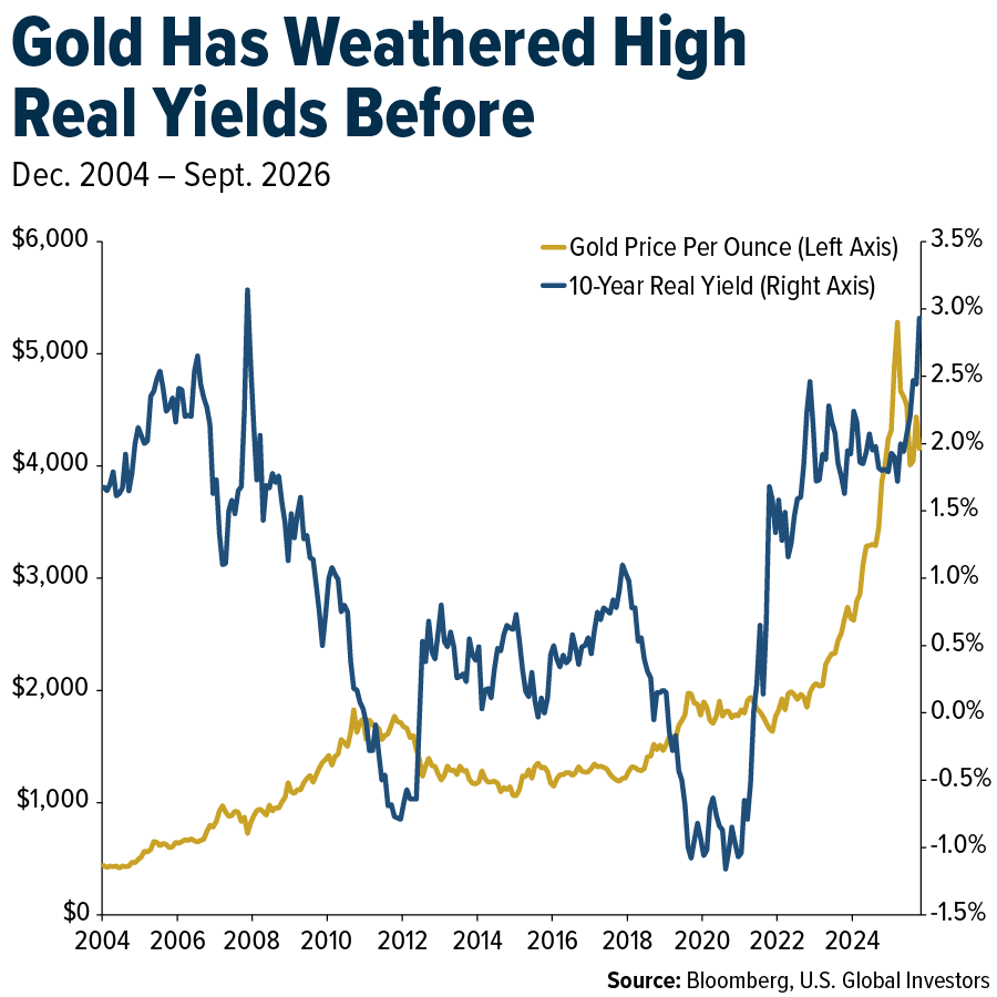 gold-weathered