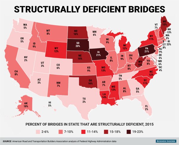 deficient-bridges