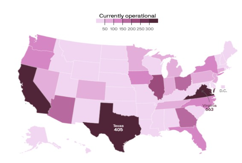  Current and Planned Data Centers
