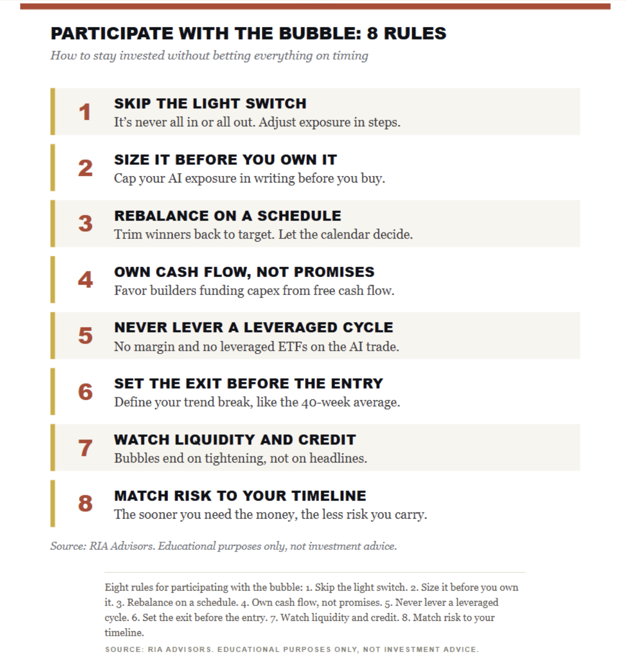 participate bubble